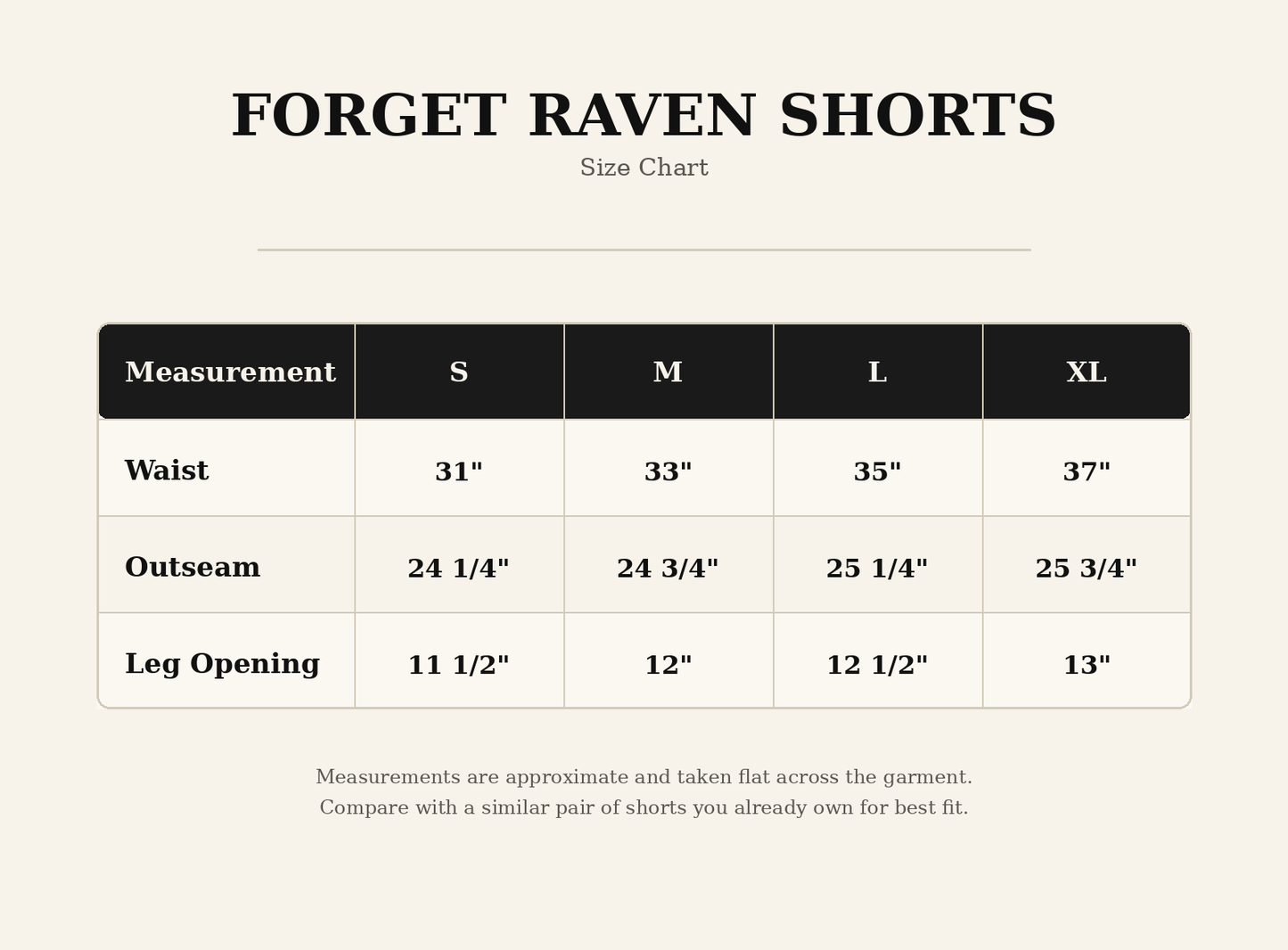 Raven Shorts