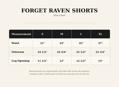 Raven Shorts
