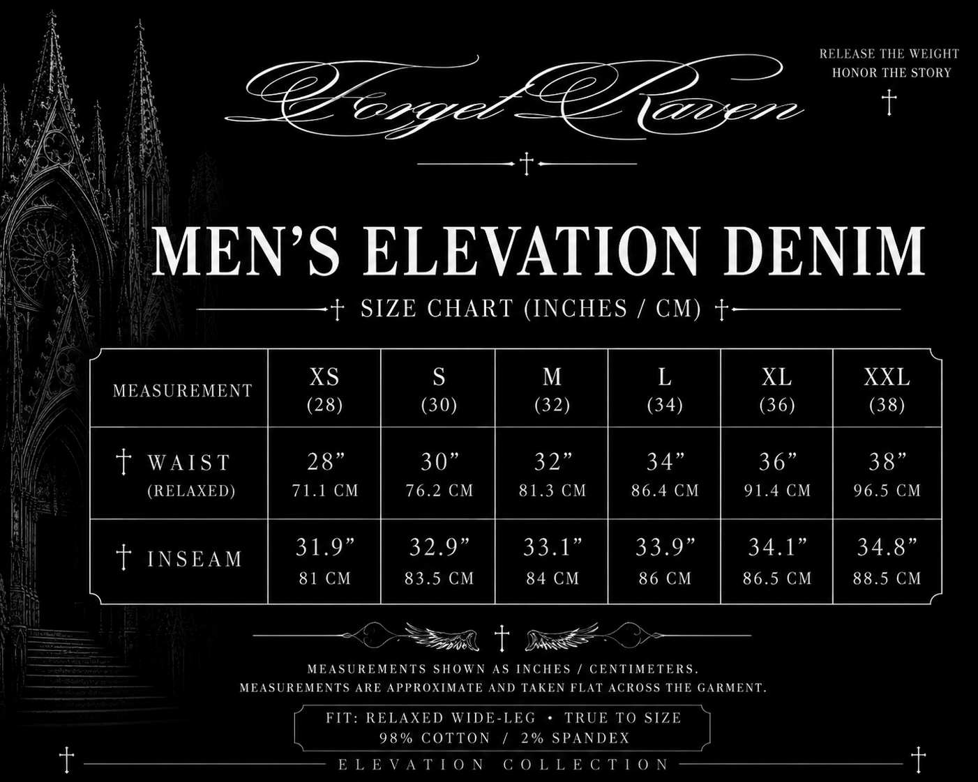 Men's Elevation Denim