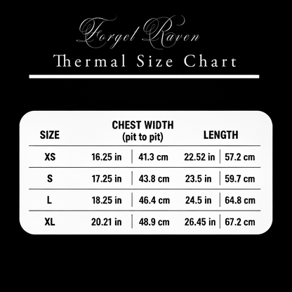 Lets forget thermal White